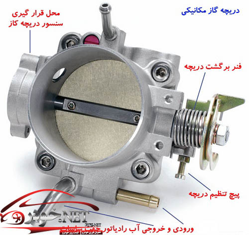 همه چیز درمورد دریچه گاز، دریچه گاز برقی چیست؟